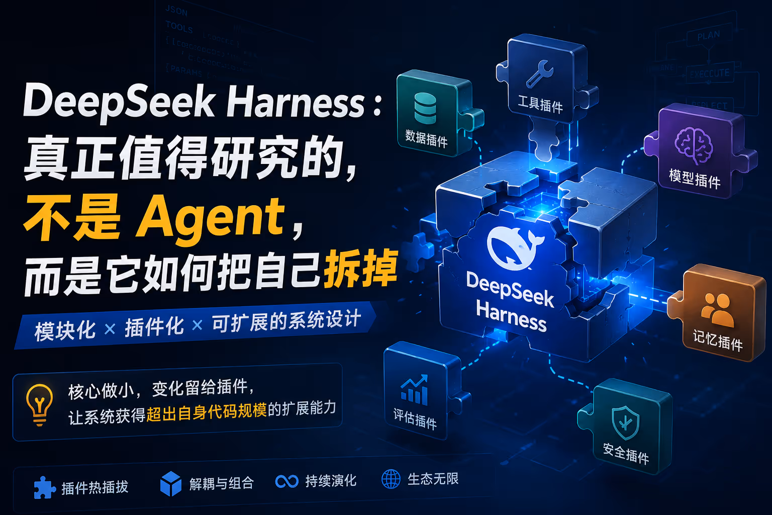 DeepSeek Harness：真正值得研究的，不是 Agent，而是它如何把自己拆掉