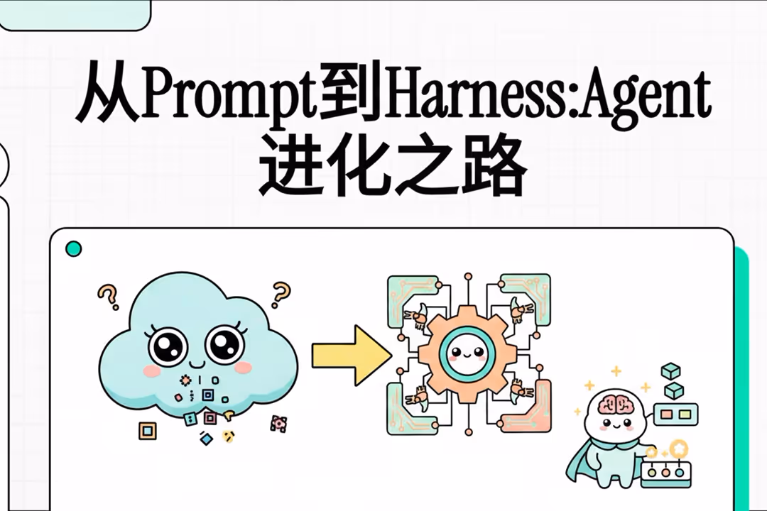 从 Prompt 到 Harness：Agent 是如何一步步学会“自我约束”的